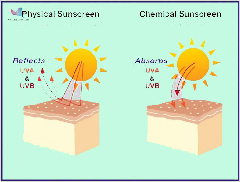 我买的防晒衣怎么找不见了,买防晒衣怎么选长款