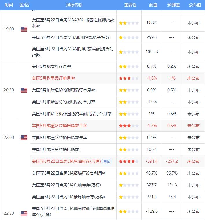黄金原油短线买入法,黄金短线操盘流程