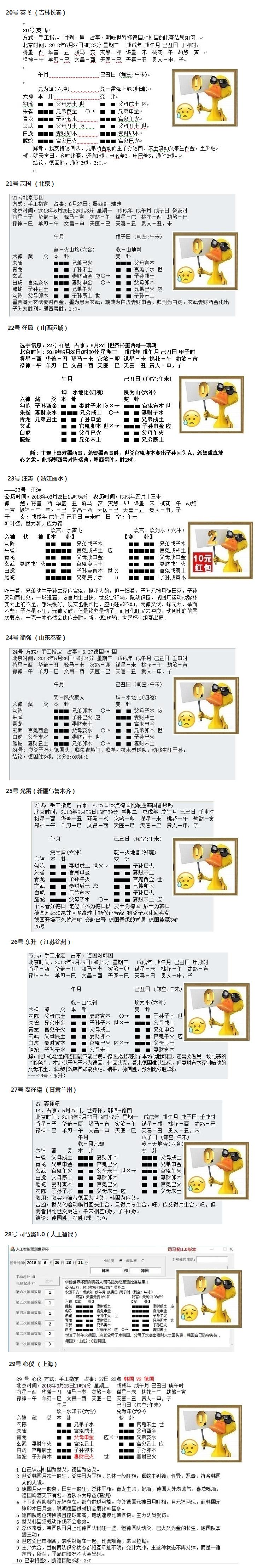 “华鹤杯”周易竞猜第14轮成绩：盘口果然没平局，两人中惊天大冷