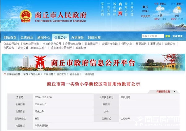 商丘2018城乡规划,商丘2018年