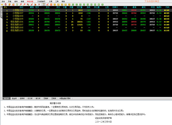 虚假炒股平台受骗,炒股假平台被骗88万追回