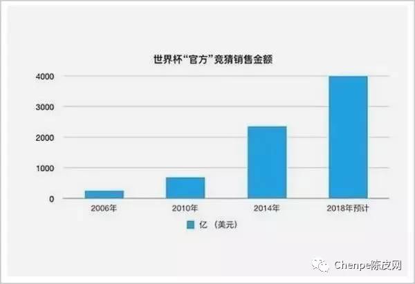 赌球的内幕,赌球内幕深度解析
