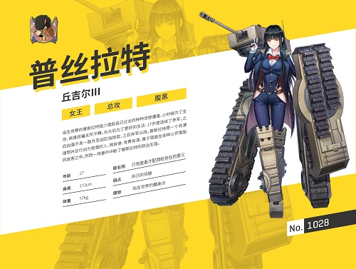 独立审美入侵游戏《少女终末战争》新晋角色大猜想