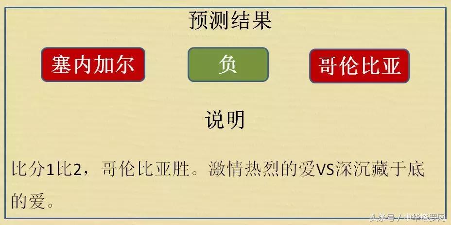 比利时巴拿马突尼斯,英格兰比利时巴拿马突尼斯比分