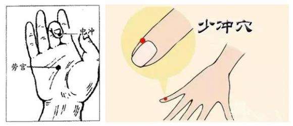 眼胀痛头痛按摩哪些穴位,奇经疗法调理咽喉炎准确穴位图