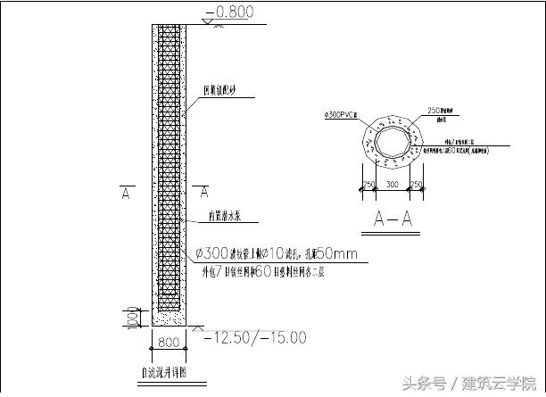 自流降水深井,东营正规深井降水施工