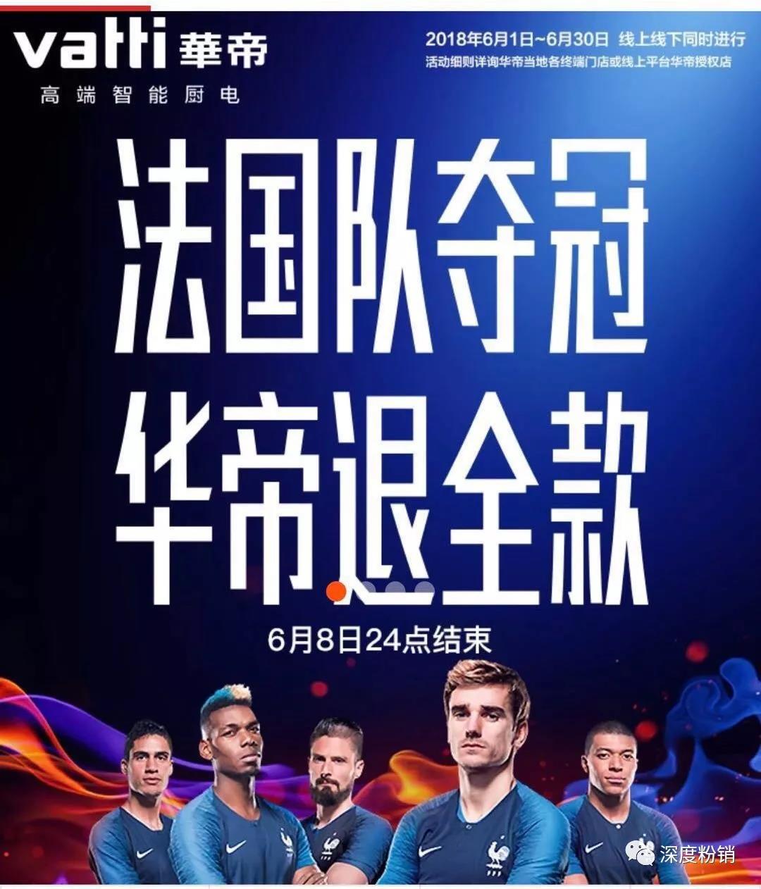 世界杯营销案例分析,世界杯营销复盘