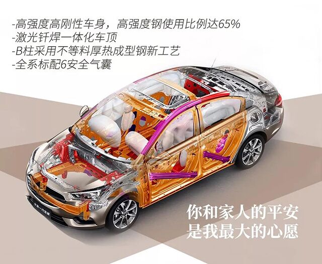 重现辉煌实力究竟如何?动态试驾别克全新凯越