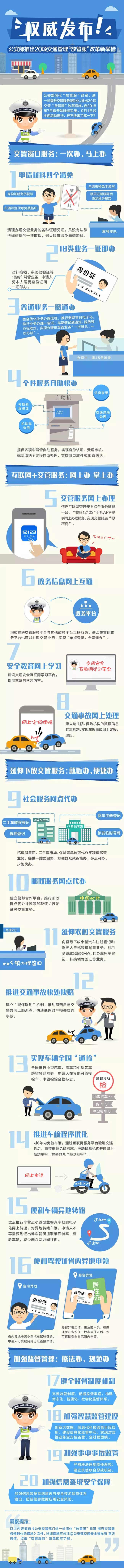 小型货车厢式货车通行政策,小型货车新规