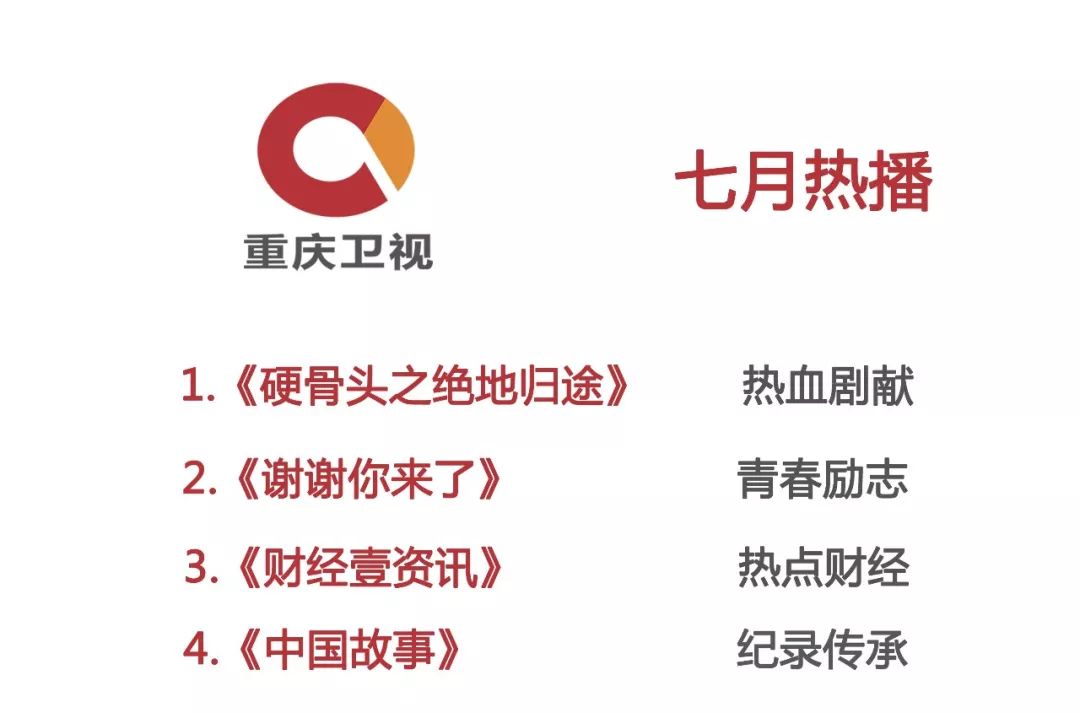 微信一个月不能加好友多少个,微信最多加多少个好友