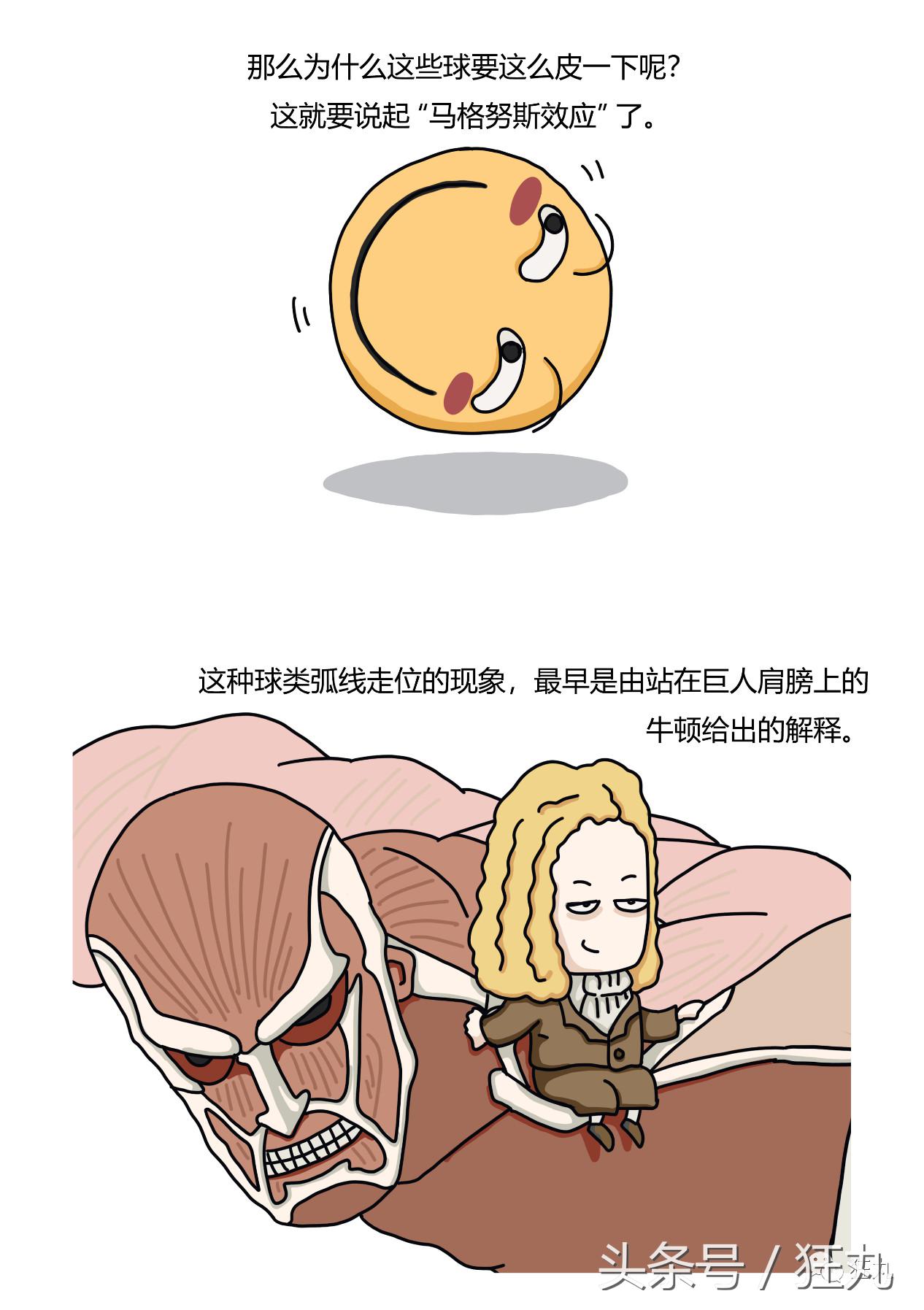 物理学不好足球都没得玩？看看世界杯的球是怎么变弯的｜科普漫画
