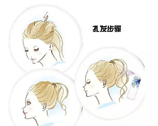 30-40岁女人烫发扎头发,烫发后怎么扎好看2019