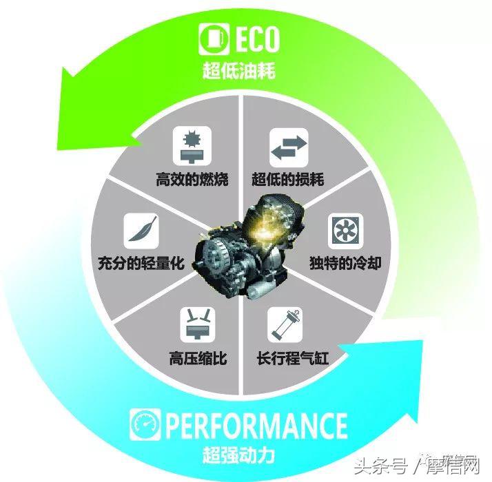 全新铃木极客飒系,轻骑铃木极客飒新款上市