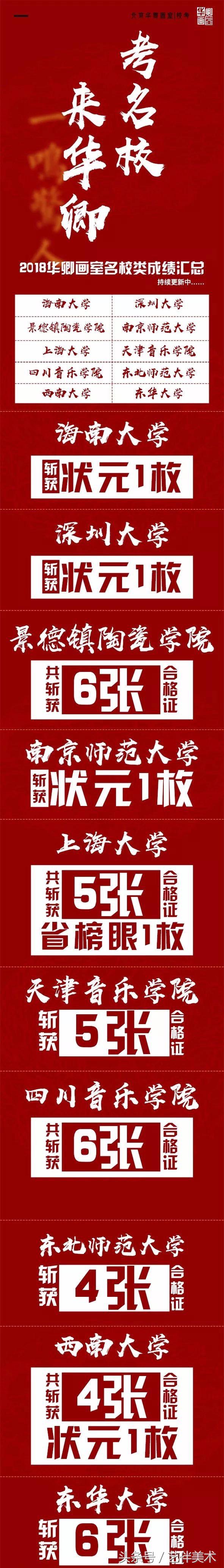 华卿画室北京高考集训多少钱,北京华卿画室优惠团购