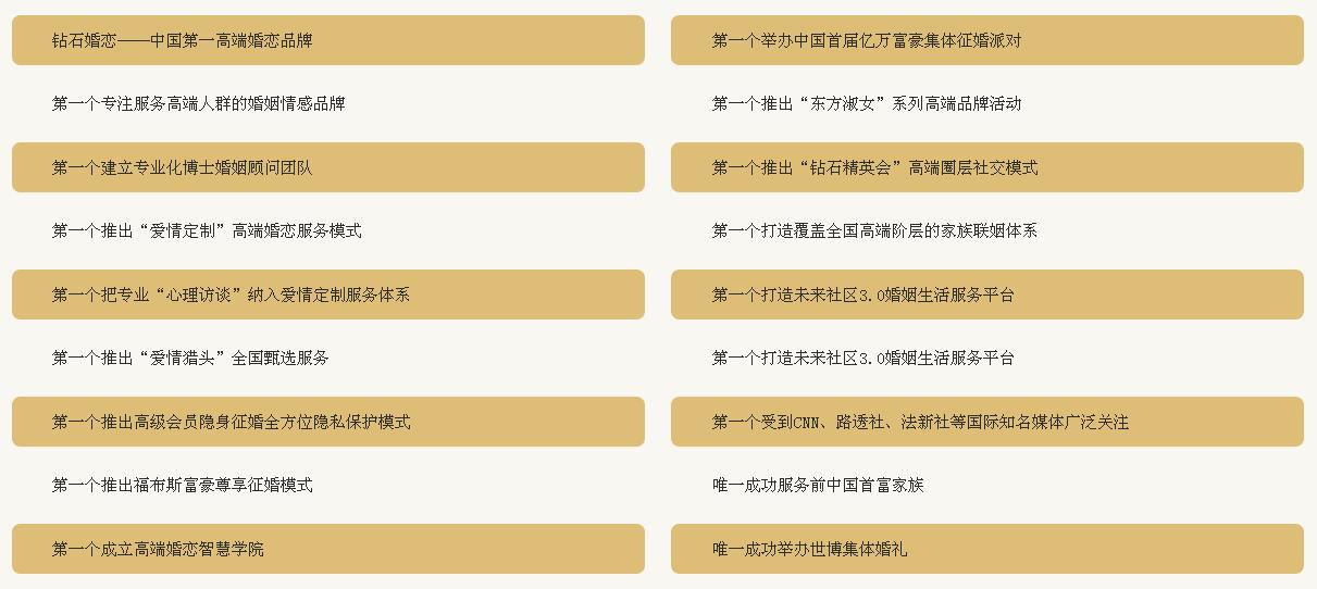 钻石婚恋网加盟电话,钻石婚恋创始人