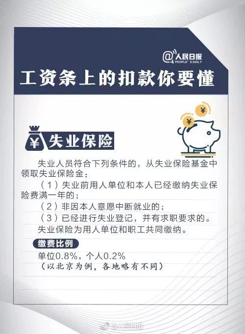 个税起征点什么时候变成5000的,个税起征点能提高到10000元吗