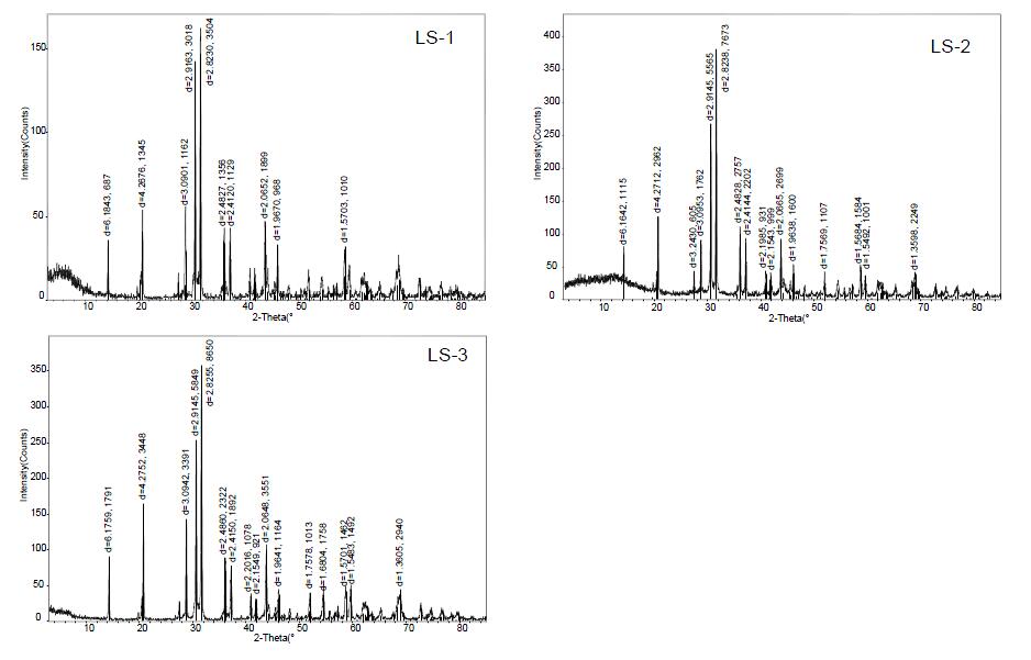 翡翠的宝石学特征及致色成因,翡翠蓝水料的鉴别特征