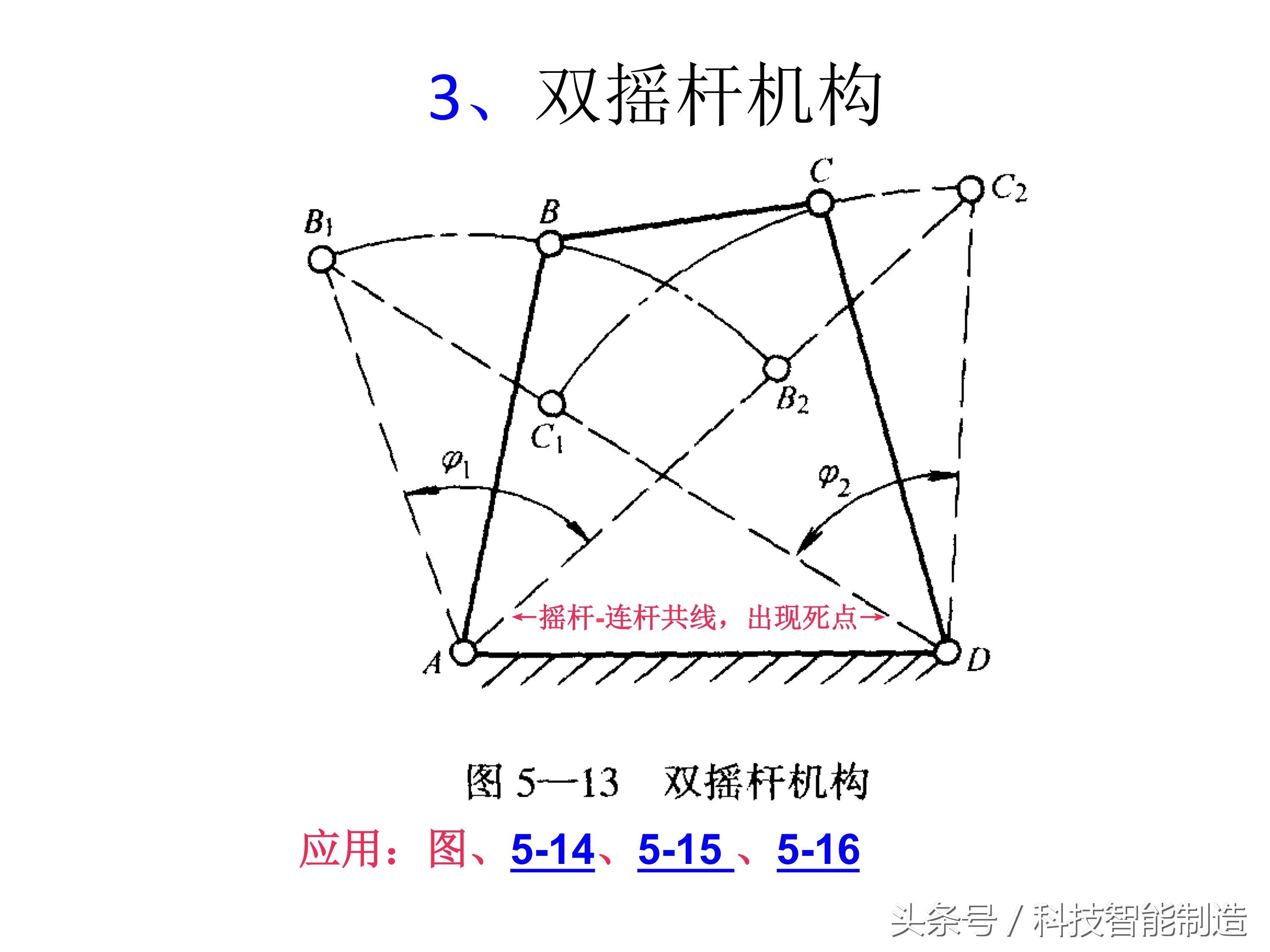 机械基础知识大全图,机械基础知识免费视频
