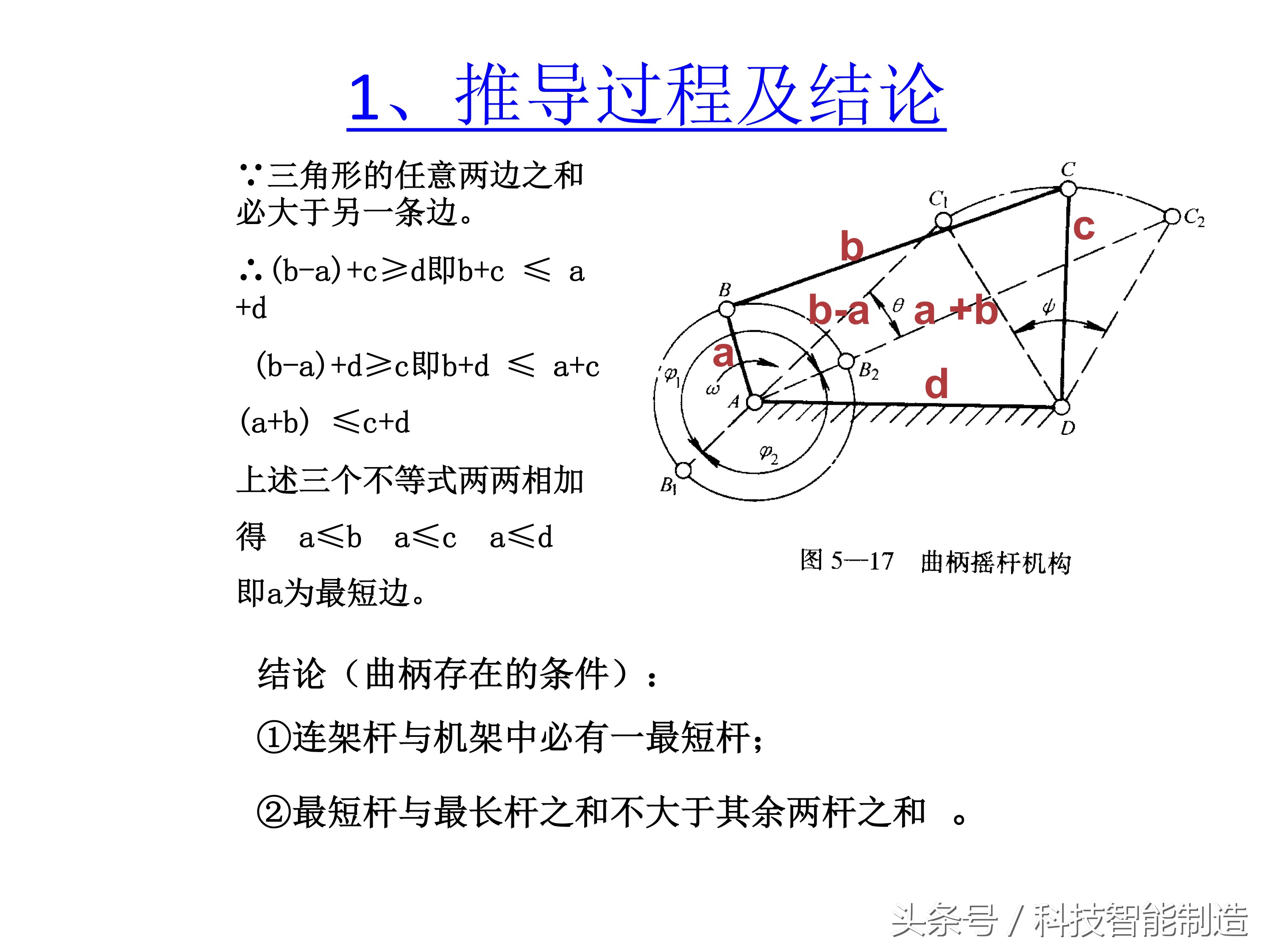 机械基础知识大全图,机械基础知识免费视频