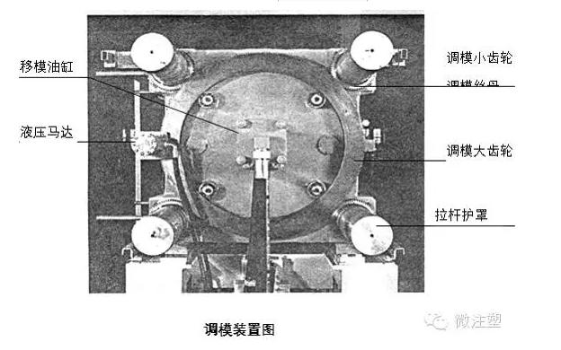 注塑机不脱模怎么处理,没有注塑机如何进行塑料成型