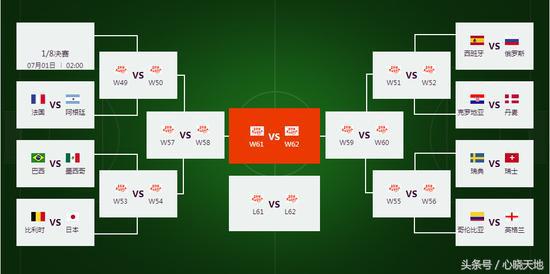 世界杯十大冷门知识,2022世界杯科普小知识大全