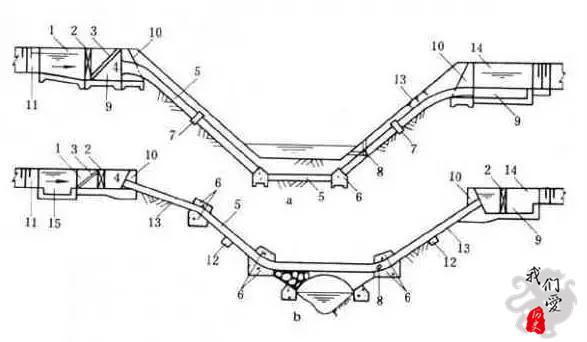 古代行军粮草怎么解决,古代行军怎么解决个人问题