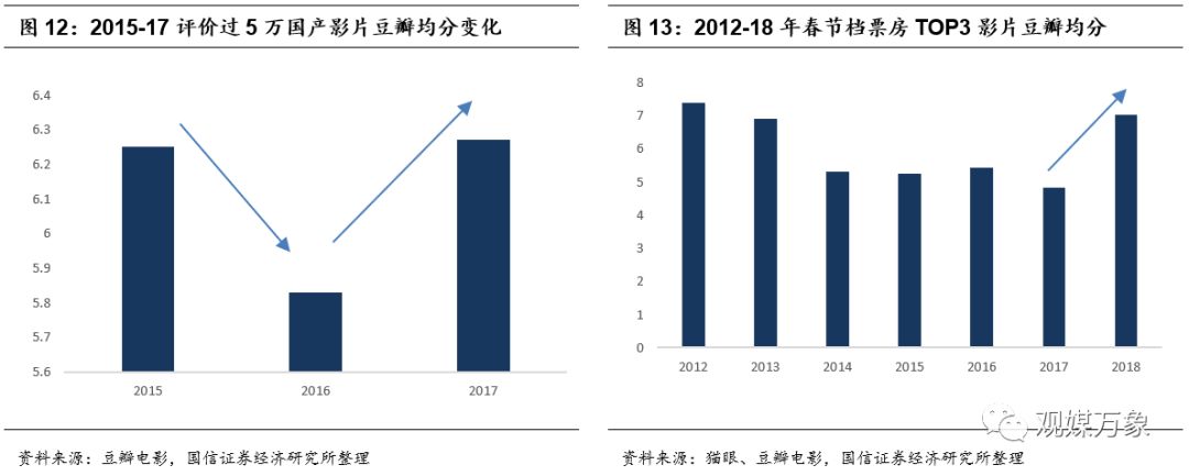 横店影视投资机会,横店影视股票巨大潜力