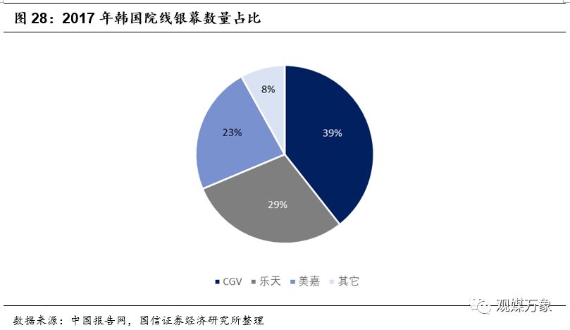 横店影视投资机会,横店影视股票巨大潜力