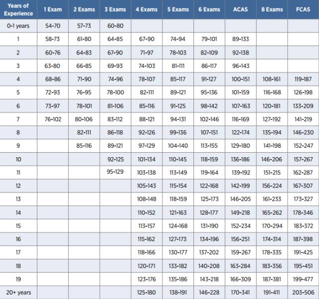 第一批95后已经回家,第一批95后七大特征