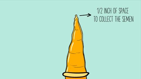 戴套时丁丁前面应该留多长？