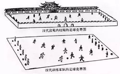 历史世界杯顺序表,古代文史