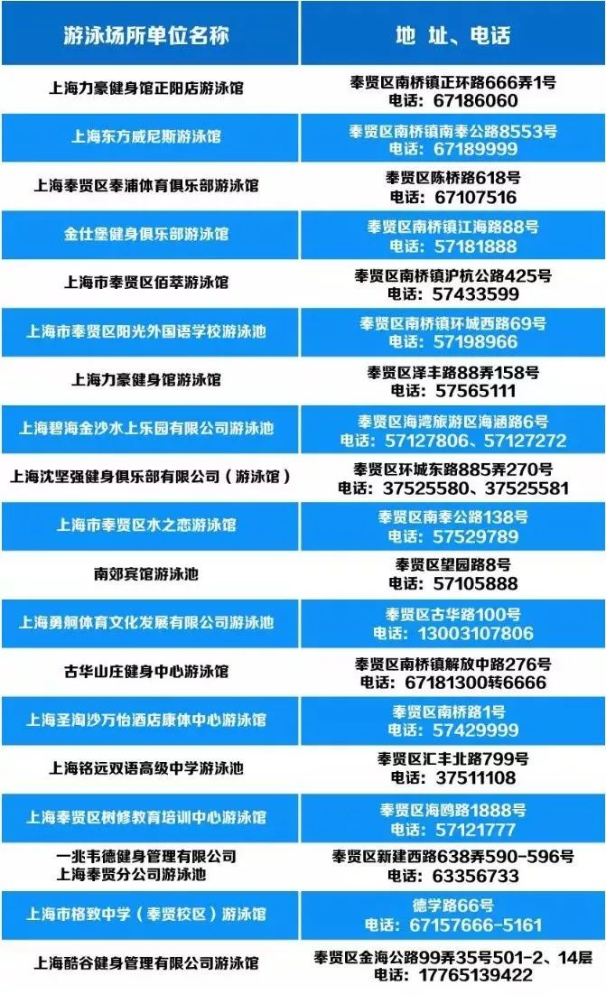 高温预警今天,高温预警上海