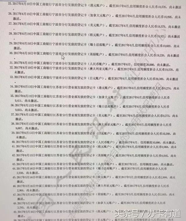 工商银行信用卡调额要上征信吗,工商银行多币种信用卡影响征信