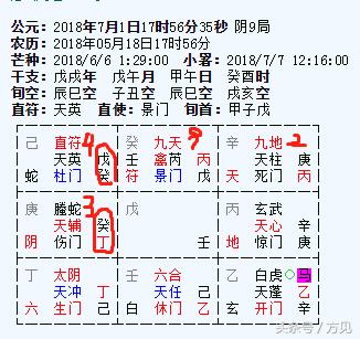 奇门遁甲葡萄牙vs捷克比分预测,奇门遁甲世界杯克罗地亚vs摩洛哥
