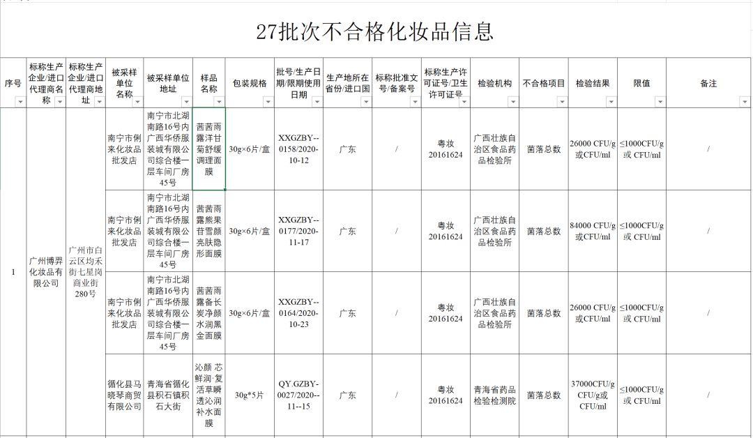 台湾森田药妆玻尿酸复合原液面膜,森田面膜问题