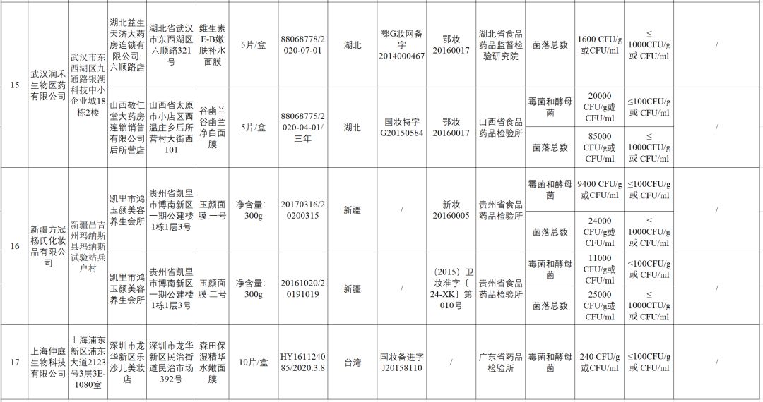 森田面膜蜗牛睡眠面膜哪个好用些,哪个批次的森田面膜不合格