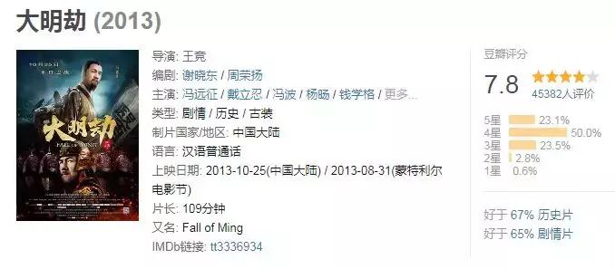 七月片单推荐,7月片单