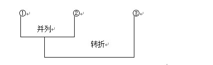 春雨老师讲拼音,春雨老师复习视频