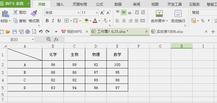 excel表格中怎么制作斜线表头,excel表格怎么制作斜线表头