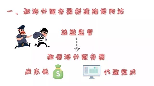 警方提醒观看世界杯也要防诈骗,小心有诈世界杯防骗指南请收好