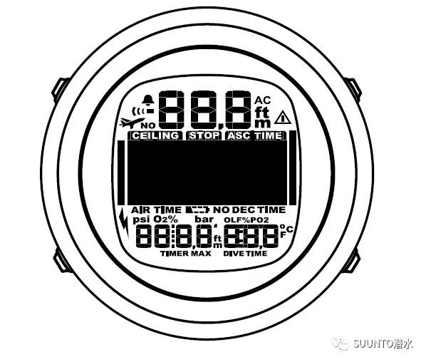 我的表是新表，怎么会有潜水记录？