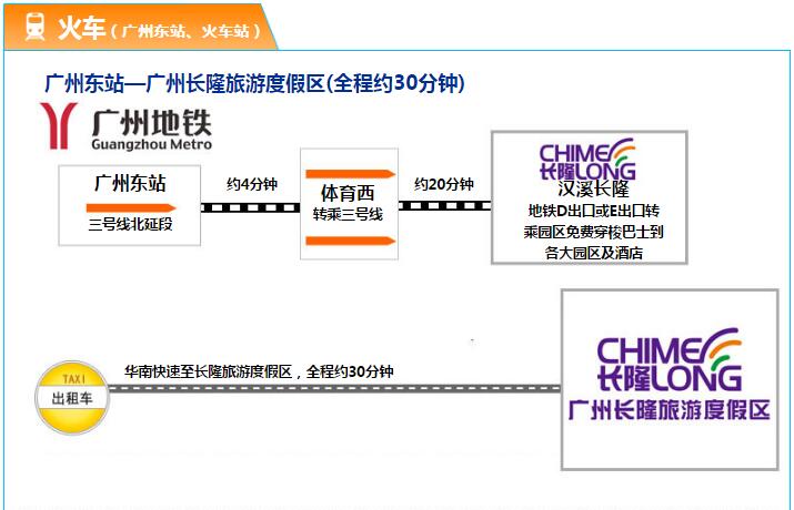 广州长隆野生动物世界之行,广州长隆野生动物世界游玩攻略图