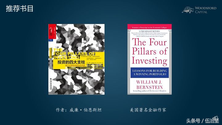 小乌龟投资法,小乌龟理财