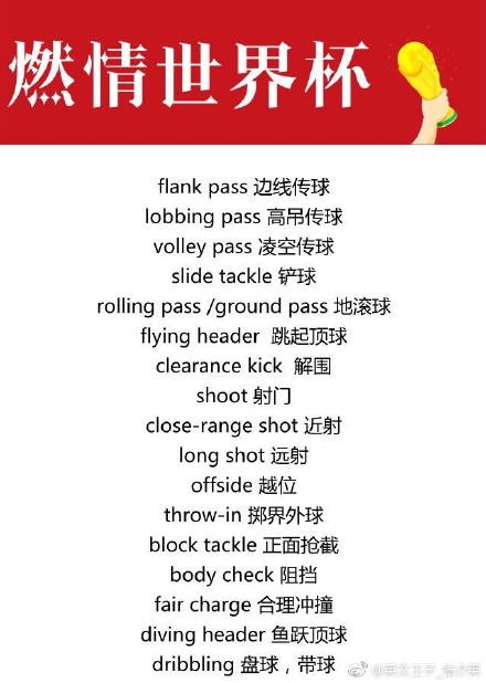 关于足球的英语怎么写,有关足球的英语