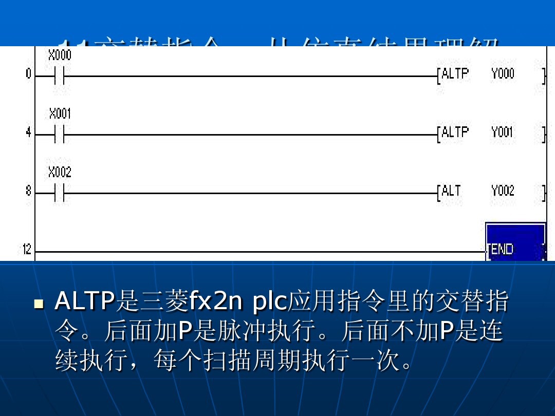 plc梯形图如何写入plc中,plc梯形图与plc程序怎么写