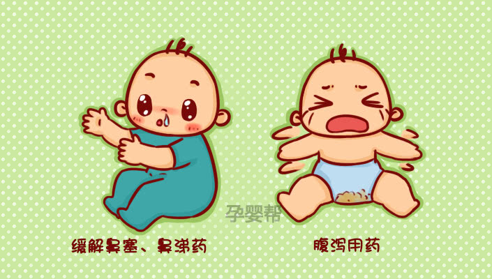 家庭儿童常备药清单，妈妈一定要收藏！