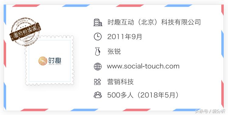 时趣互动科技有限公司怎样,时趣ceo张锐视频