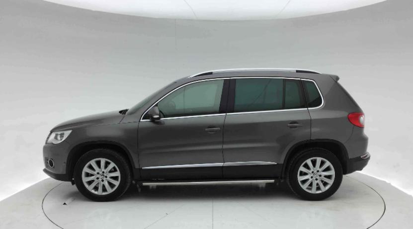 手握20万预算想买suv该咋选,手握40万买哪款suv