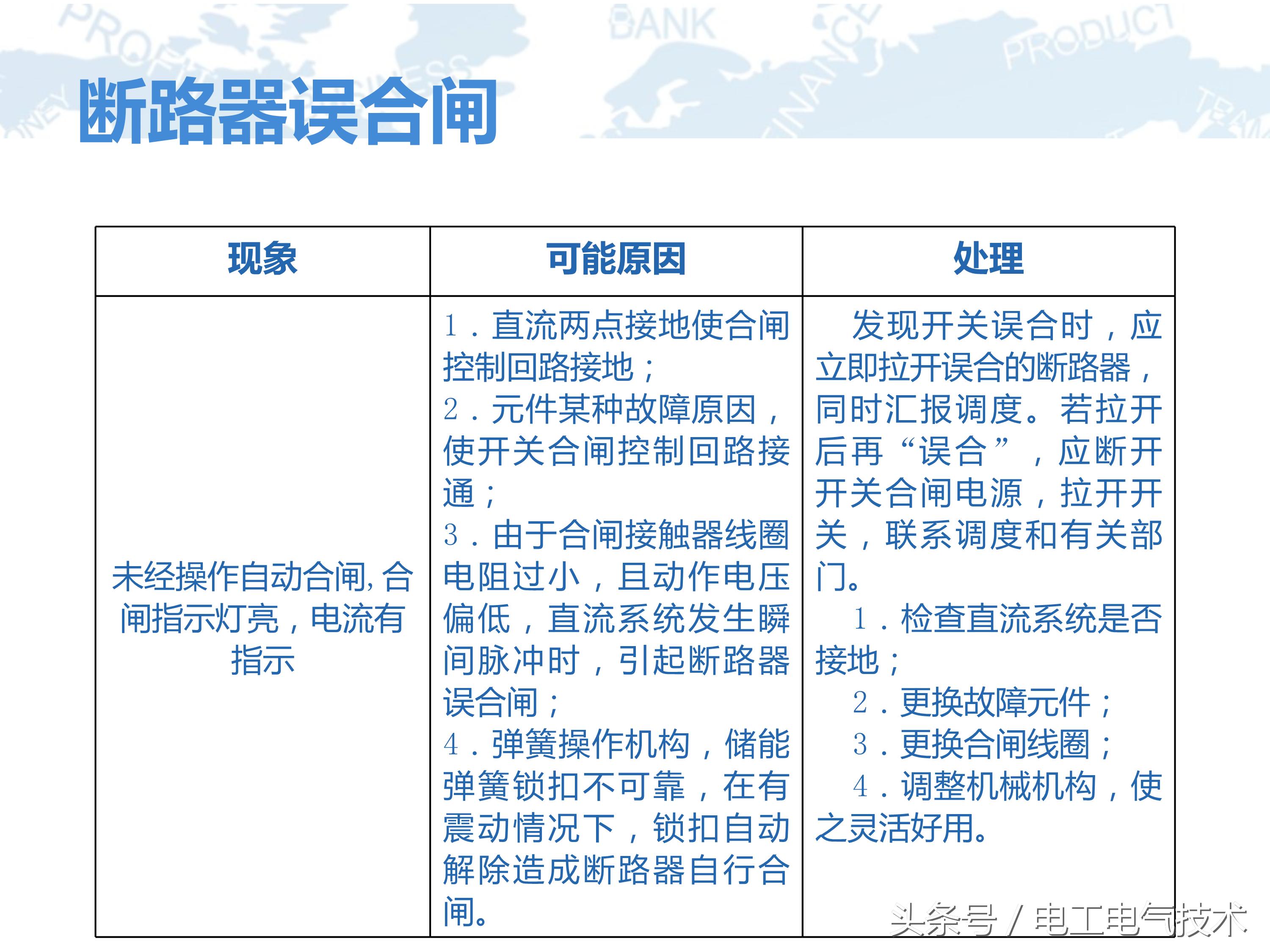 10kv高压柜符号大全图,10kv高压柜避雷器试验