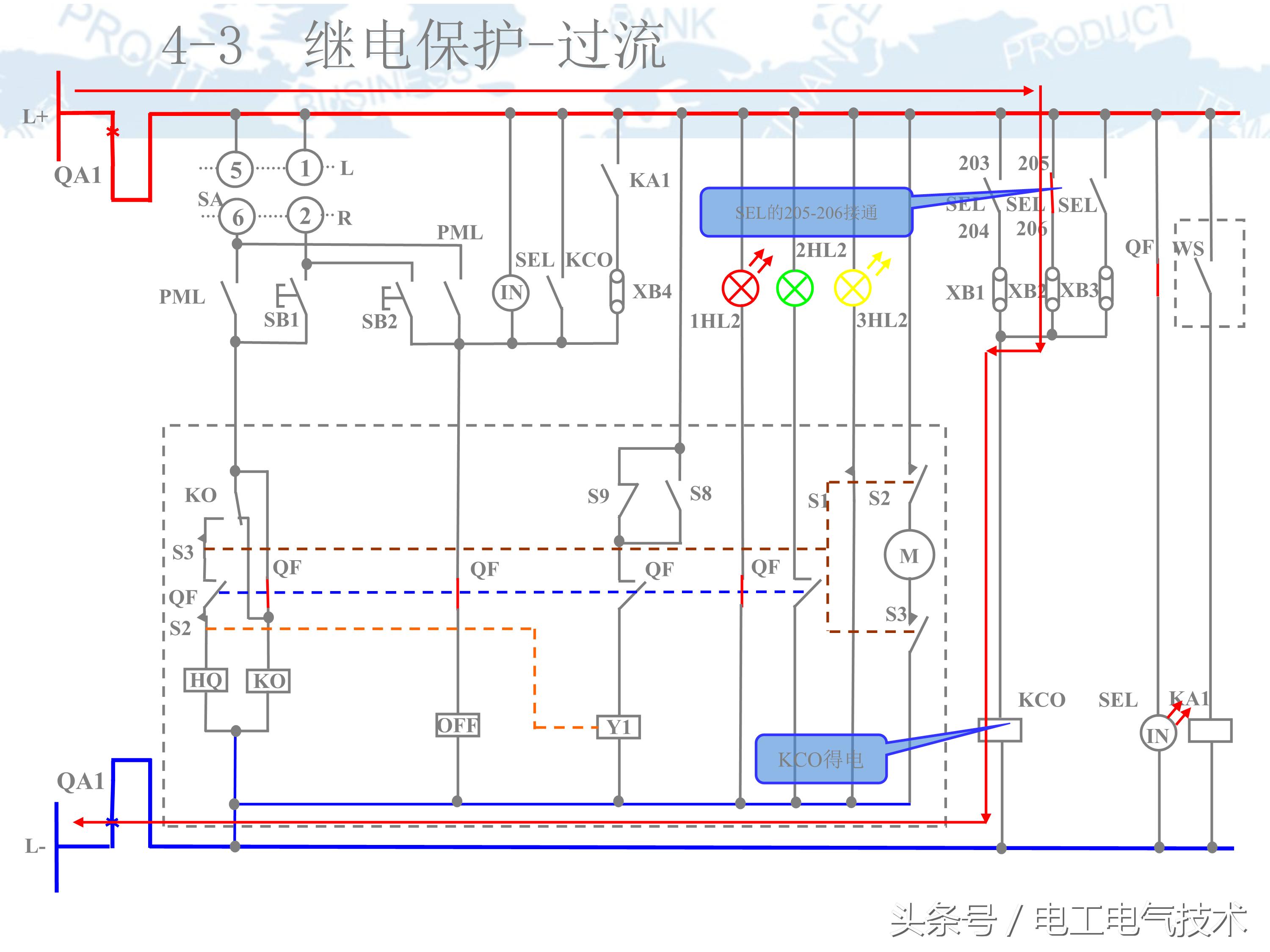 10kv高压柜符号大全图,10kv高压柜避雷器试验